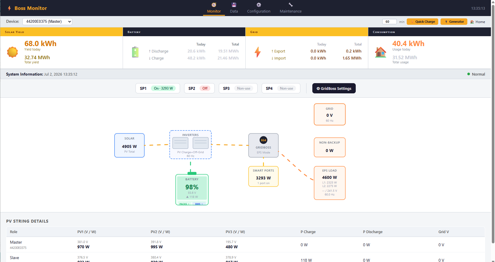 Live Monitor